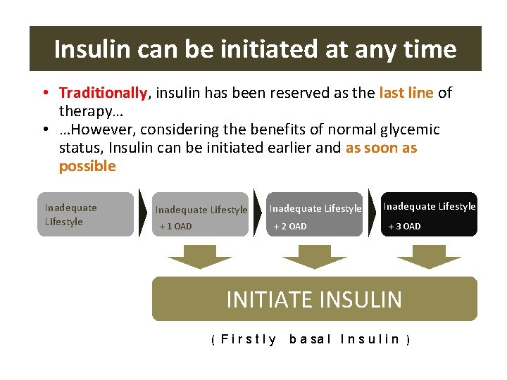 Insulin can be initiated at any time • Traditionally, insulin has been reserved as