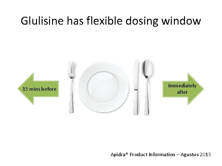 Glulisine has flexible dosing window 15 mins before Immediately after Apidra® Product Information –