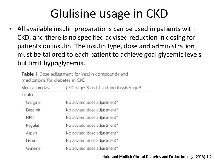 Glulisine usage in CKD • All available insulin preparations can be used in patients Glulisine usage in CKD • All available insulin preparations can be used in patients