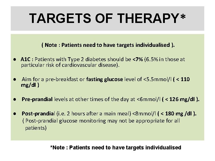 TARGETS OF THERAPY* ( Note : Patients need to have targets individualised ). ● TARGETS OF THERAPY* ( Note : Patients need to have targets individualised ). ●