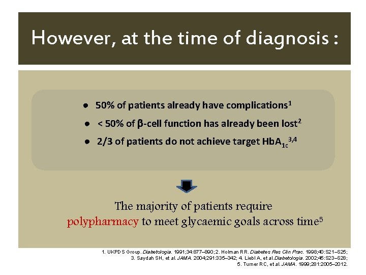 However, at the time of diagnosis : ● 50% of patients already have complications