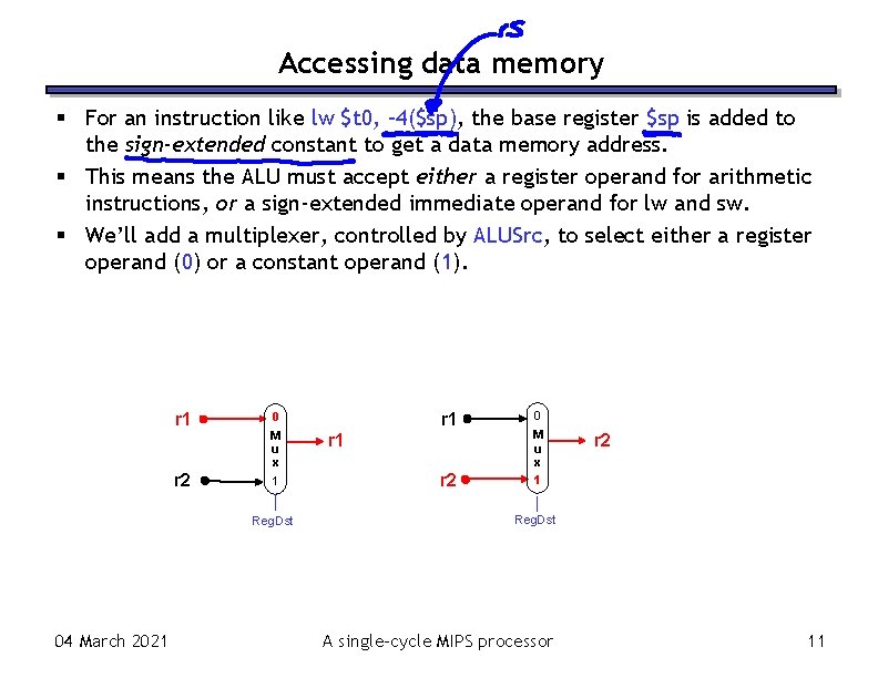 Accessing data memory For an instruction like lw $t 0, – 4($sp), the base