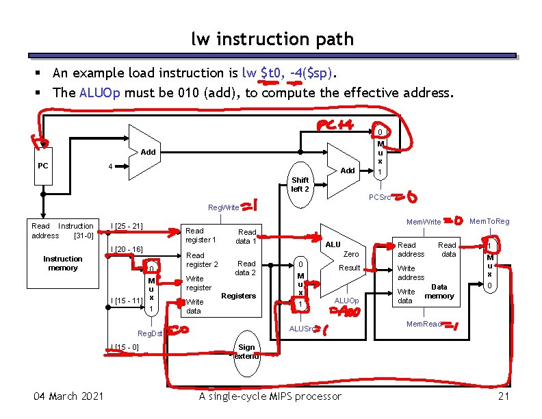 lw instruction path An example load instruction is lw $t 0, – 4($sp). The