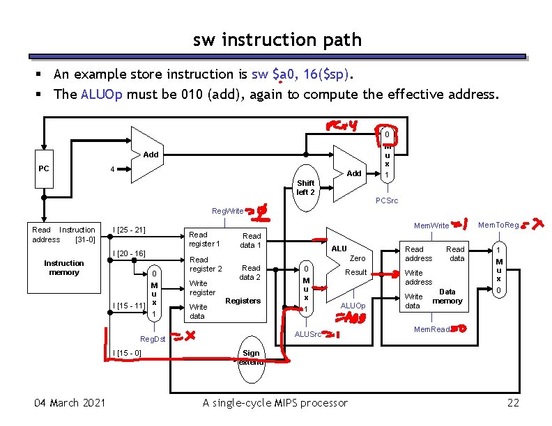 sw instruction path An example store instruction is sw $a 0, 16($sp). The ALUOp