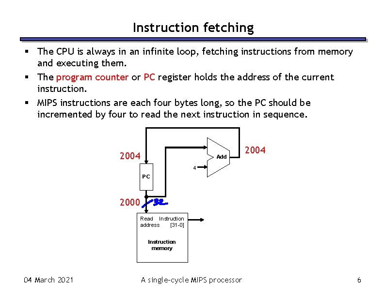 Instruction fetching The CPU is always in an infinite loop, fetching instructions from memory