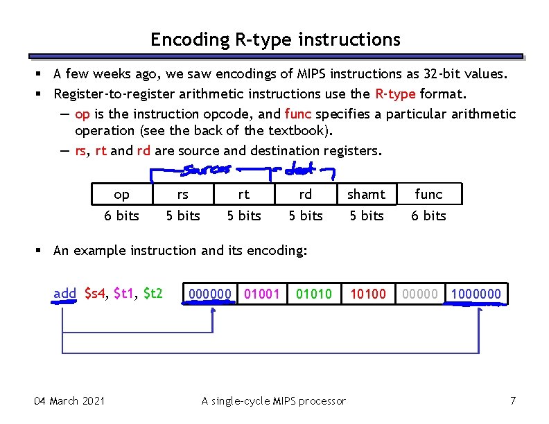 Encoding R-type instructions A few weeks ago, we saw encodings of MIPS instructions as