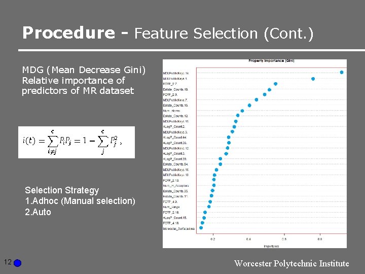 Procedure - Feature Selection (Cont. ) MDG (Mean Decrease Gini) Relative importance of predictors Procedure - Feature Selection (Cont. ) MDG (Mean Decrease Gini) Relative importance of predictors
