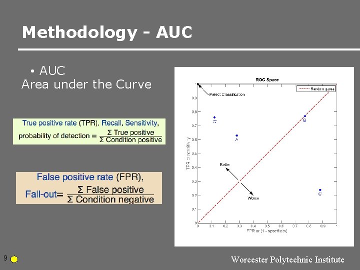 Methodology - AUC • AUC Area under the Curve 9 Worcester Polytechnic Institute Methodology - AUC • AUC Area under the Curve 9 Worcester Polytechnic Institute