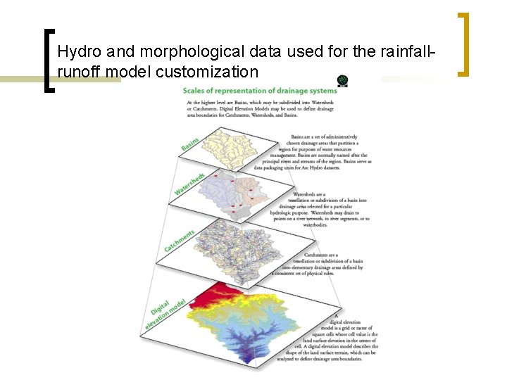 Hydro and morphological data used for the rainfallrunoff model customization 