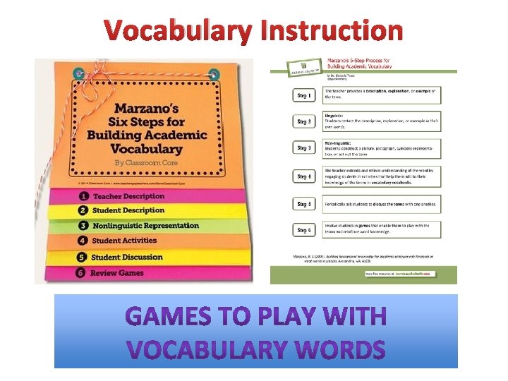 Vocabulary Instruction 