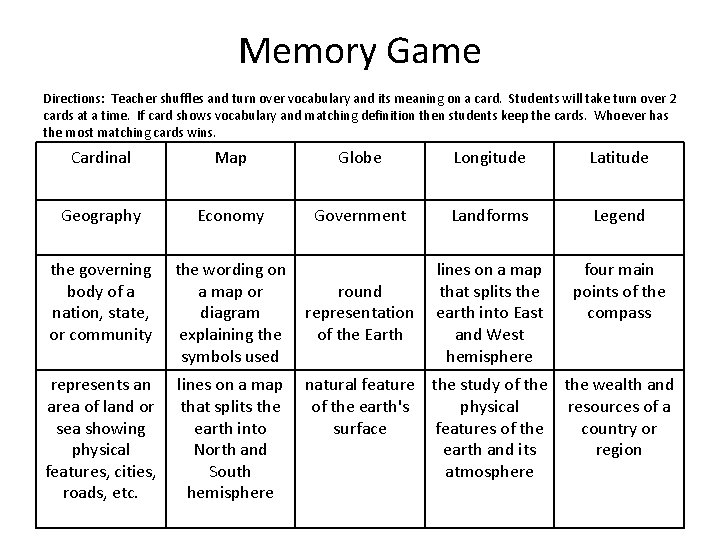 Memory Game Directions: Teacher shuffles and turn over vocabulary and its meaning on a