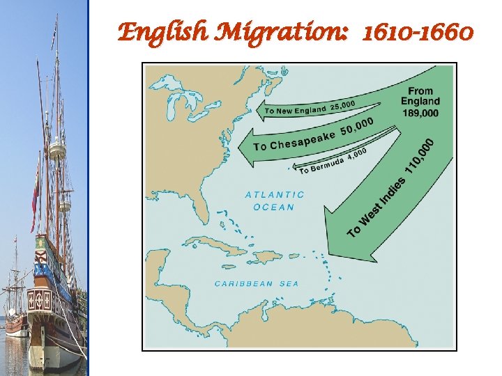 English Migration: 1610 -1660 