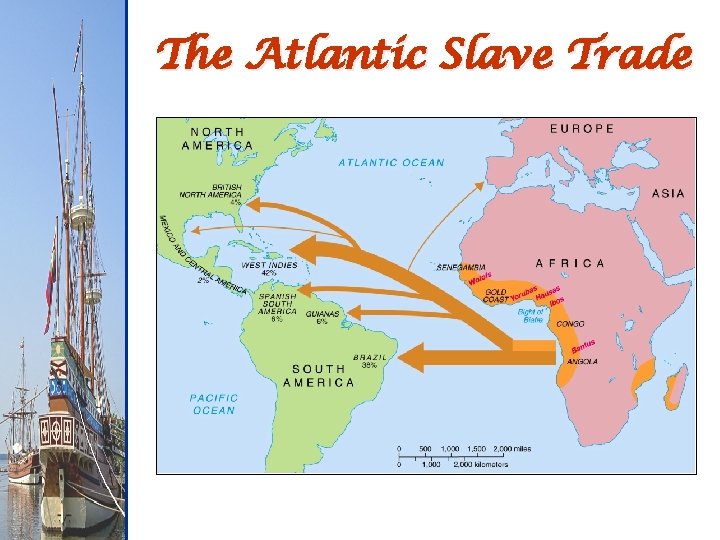 The Atlantic Slave Trade 