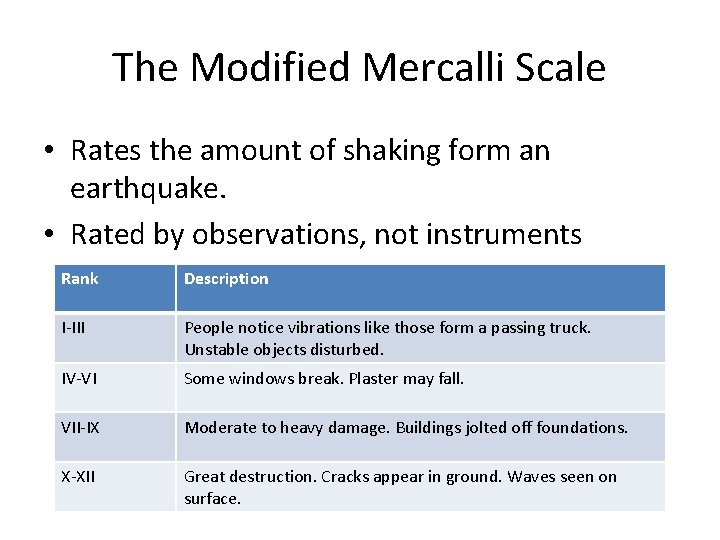 The Modified Mercalli Scale • Rates the amount of shaking form an earthquake. • The Modified Mercalli Scale • Rates the amount of shaking form an earthquake. •