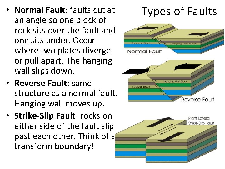 • Normal Fault: faults cut at an angle so one block of rock • Normal Fault: faults cut at an angle so one block of rock