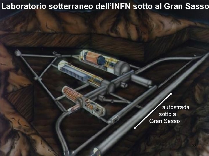 Laboratorio sotterraneo dell’INFN sotto al Gran Sasso autostrada sotto al Gran Sasso 38 