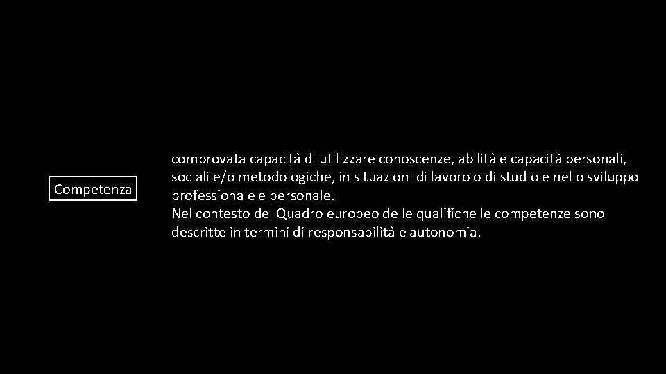 Competenza comprovata capacita di utilizzare conoscenze, abilita e capacita personali, sociali e/o metodologiche, in Competenza comprovata capacita di utilizzare conoscenze, abilita e capacita personali, sociali e/o metodologiche, in