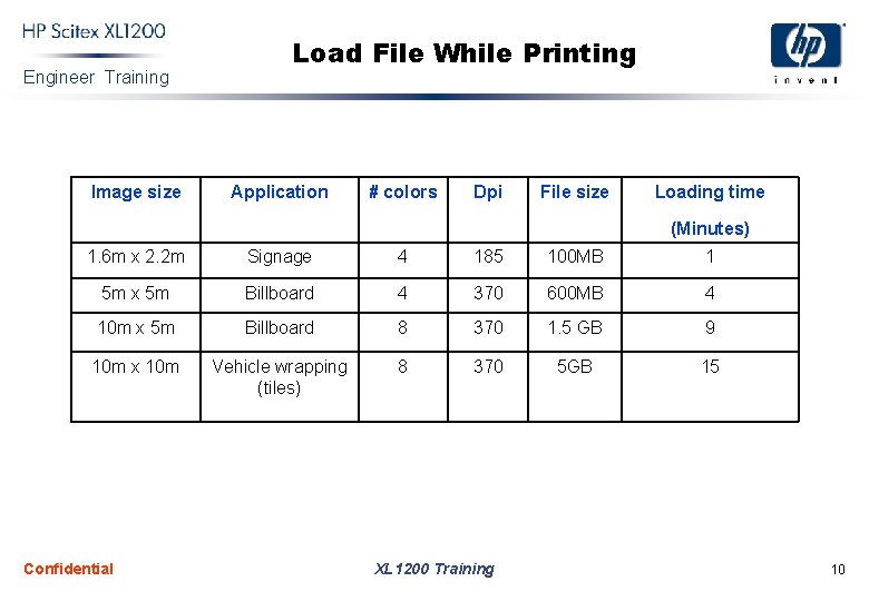 Engineer Training Image size Load File While Printing Application # colors Dpi File size