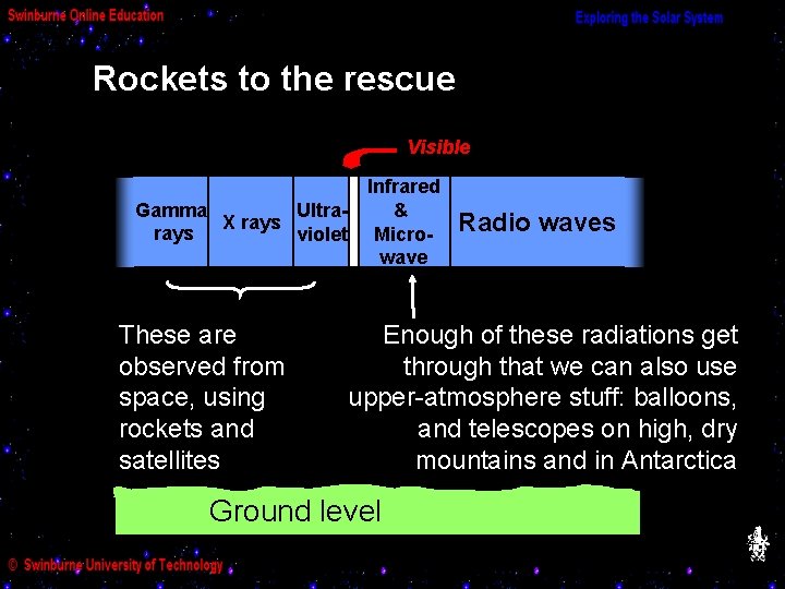 Rockets to the rescue Visible Gamma Ultra. X rays violet These are observed from