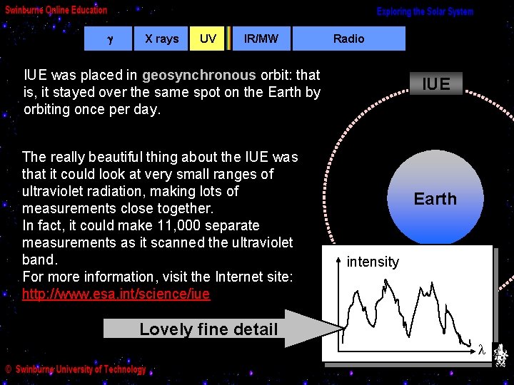  X rays UV IR/MW Radio IUE was placed in geosynchronous orbit: that is,