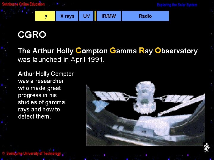  X rays UV IR/MW Radio CGRO The Arthur Holly Compton Gamma Ray Observatory