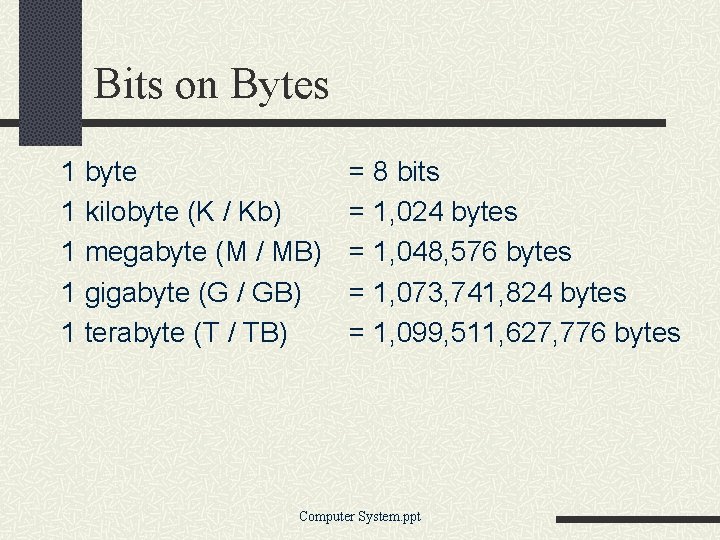 Bits on Bytes 1 byte 1 kilobyte (K / Kb) 1 megabyte (M /