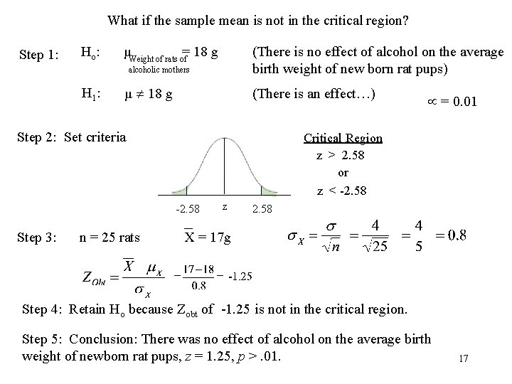What if the sample mean is not in the critical region? Step 1: Ho