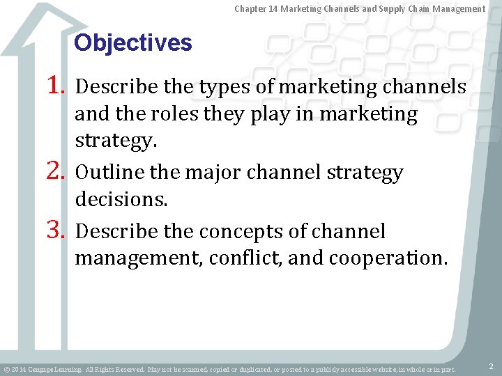 Chapter 14 Marketing Channels and Supply Chain Management Objectives 1. Describe the types of