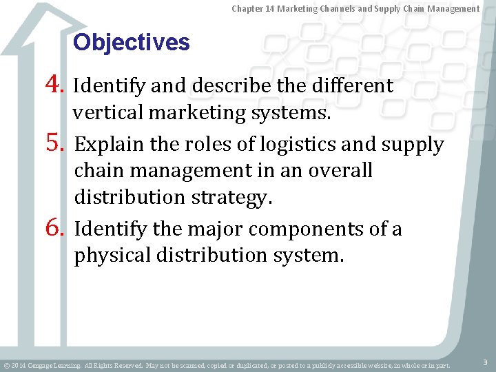 Chapter 14 Marketing Channels and Supply Chain Management Objectives 4. Identify and describe the