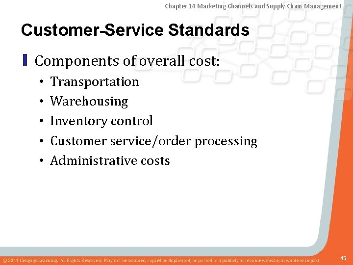 Chapter 14 Marketing Channels and Supply Chain Management Customer-Service Standards ▮ Components of overall