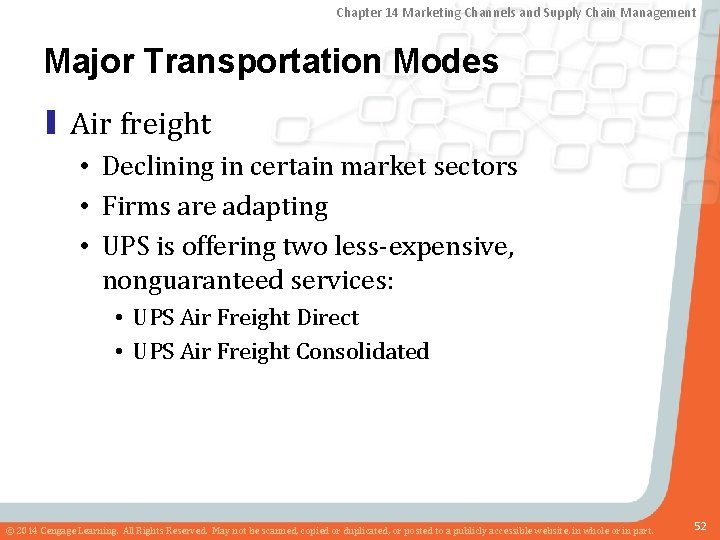Chapter 14 Marketing Channels and Supply Chain Management Major Transportation Modes ▮ Air freight