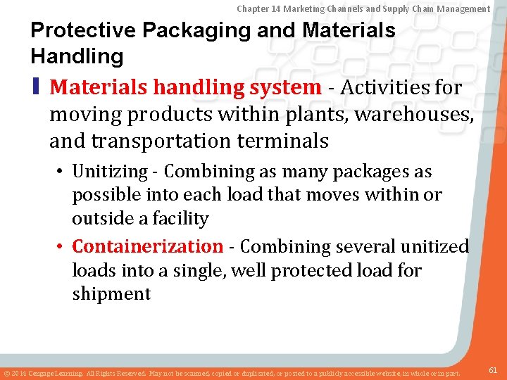 Chapter 14 Marketing Channels and Supply Chain Management Protective Packaging and Materials Handling ▮