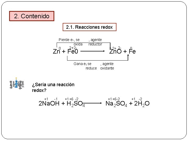 2. Contenido 2. 1. Reacciones redox Pierde e-, se oxida 2+ 20 Zn +