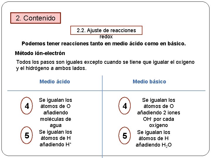 2. Contenido 2. 2. Ajuste de reacciones redox Podemos tener reacciones tanto en medio
