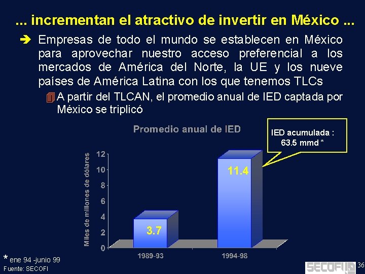 . . . incrementan el atractivo de invertir en México. . . è Empresas