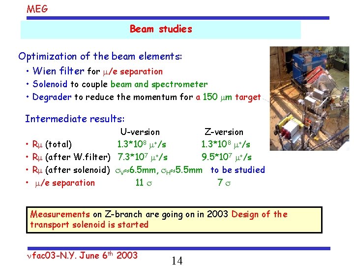 MEG Beam studies Optimization of the beam elements: • Wien filter for /e separation