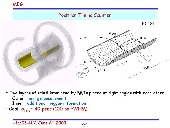 MEG Positron Timing Counter BC 404 • Two layers of scintillator read by PMTs