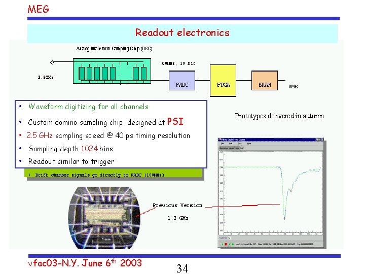MEG Readout electronics • Waveform digitizing for all channels • Custom domino sampling chip