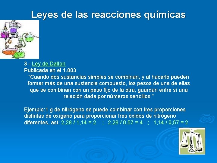 Leyes de las reacciones químicas 3 - Ley de Dalton Publicada en el 1.