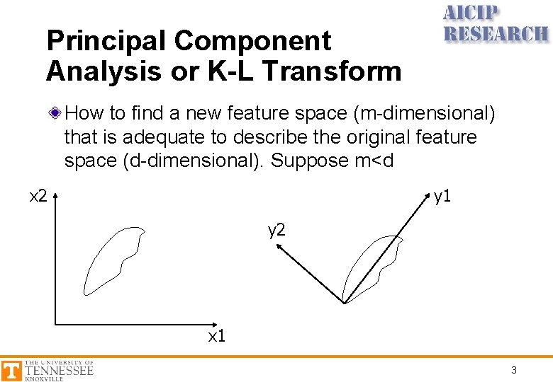 Principal Component Analysis or K-L Transform How to find a new feature space (m-dimensional)