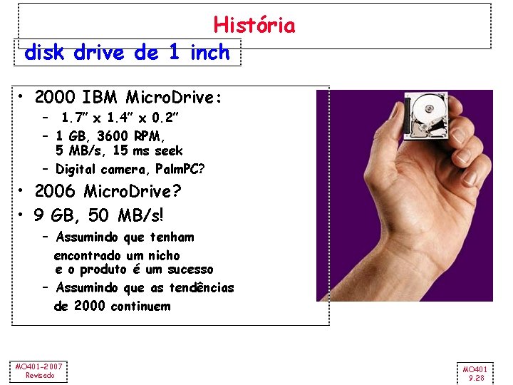 História disk drive de 1 inch • 2000 IBM Micro. Drive: – 1. 7”