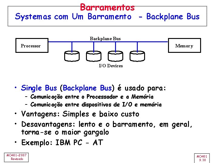 Barramentos Systemas com Um Barramento - Backplane Bus Processor Memory I/O Devices • Single