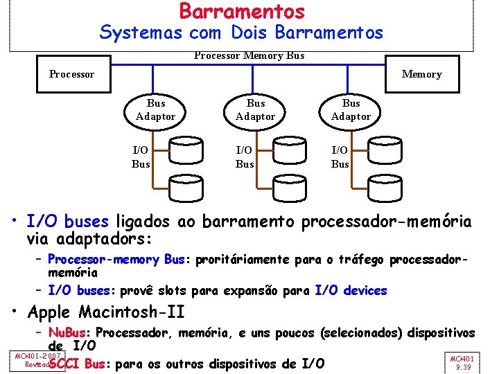 Barramentos Systemas com Dois Barramentos Processor Memory Bus Adaptor I/O Bus Adaptor I/O Bus