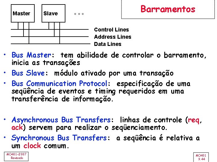 Master Slave Barramentos ° ° ° Control Lines Address Lines Data Lines • Bus