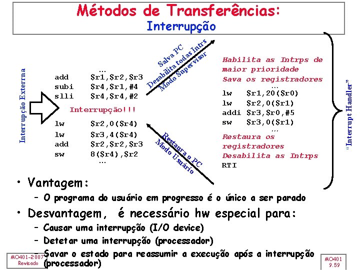 Métodos de Transferências: add subi slli trs n C P as I r a