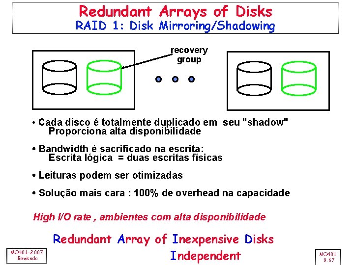 Redundant Arrays of Disks RAID 1: Disk Mirroring/Shadowing recovery group • Cada disco é