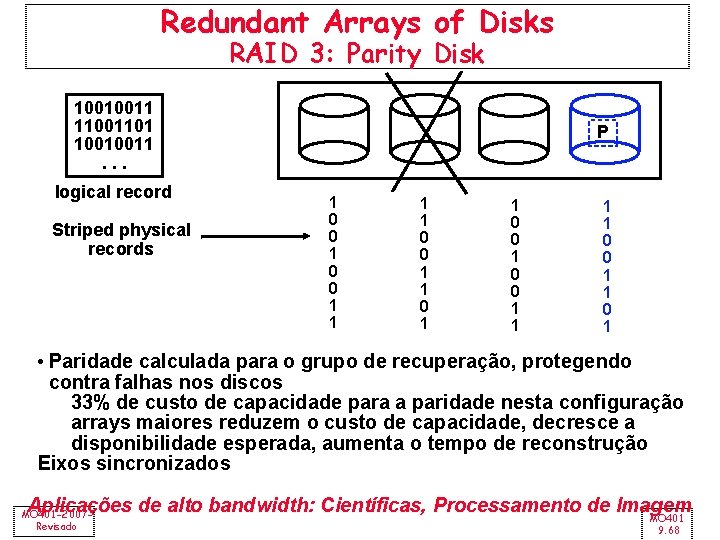 Redundant Arrays of Disks RAID 3: Parity Disk 10010011 11001101 10010011. . . logical