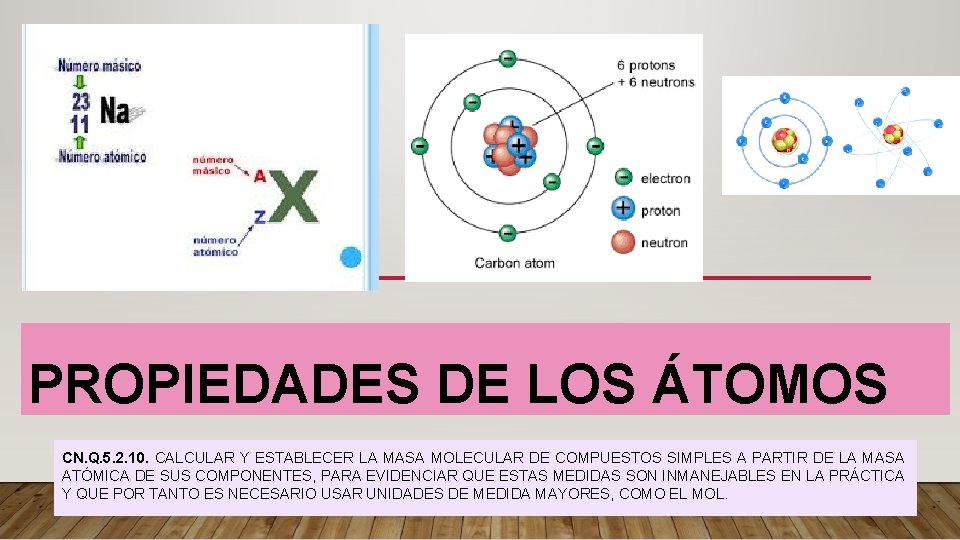 PROPIEDADES DE LOS ÁTOMOS CN. Q. 5. 2. 10. CALCULAR Y ESTABLECER LA MASA PROPIEDADES DE LOS ÁTOMOS CN. Q. 5. 2. 10. CALCULAR Y ESTABLECER LA MASA