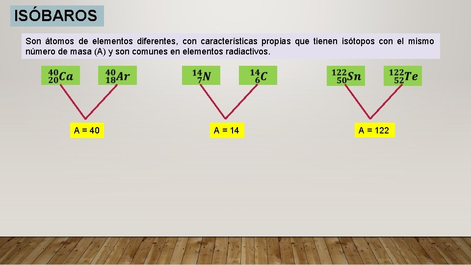 ISÓBAROS Son átomos de elementos diferentes, con características propias que tienen isótopos con el ISÓBAROS Son átomos de elementos diferentes, con características propias que tienen isótopos con el