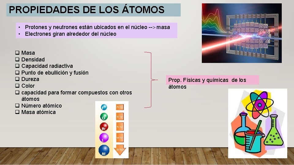 PROPIEDADES DE LOS ÁTOMOS • Protones y neutrones están ubicados en el núcleo --> PROPIEDADES DE LOS ÁTOMOS • Protones y neutrones están ubicados en el núcleo -->